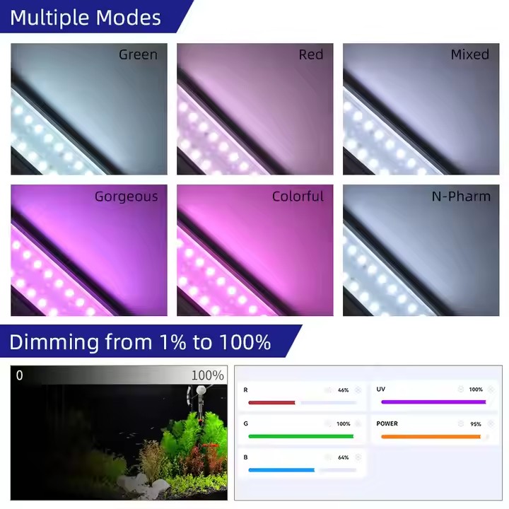 WEEK AQUA S Series RGB+UV ไฟตู - Aquarium Planting Ideas บทวิจารณ์และราคา