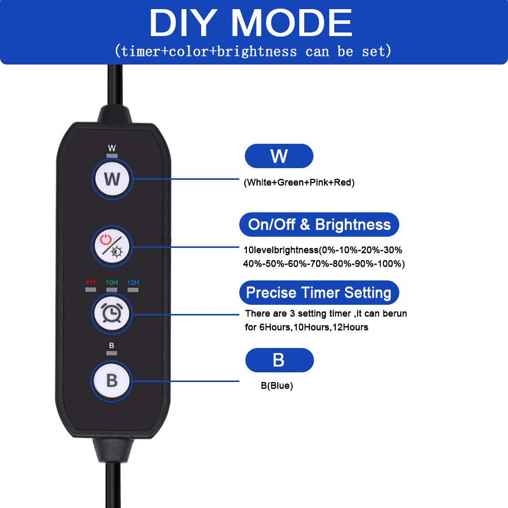 ไฟ LED สเปกตรัมเต็มสำหรับตู้ปล - Aquarium Planting Ideas บทวิจารณ์และราคา