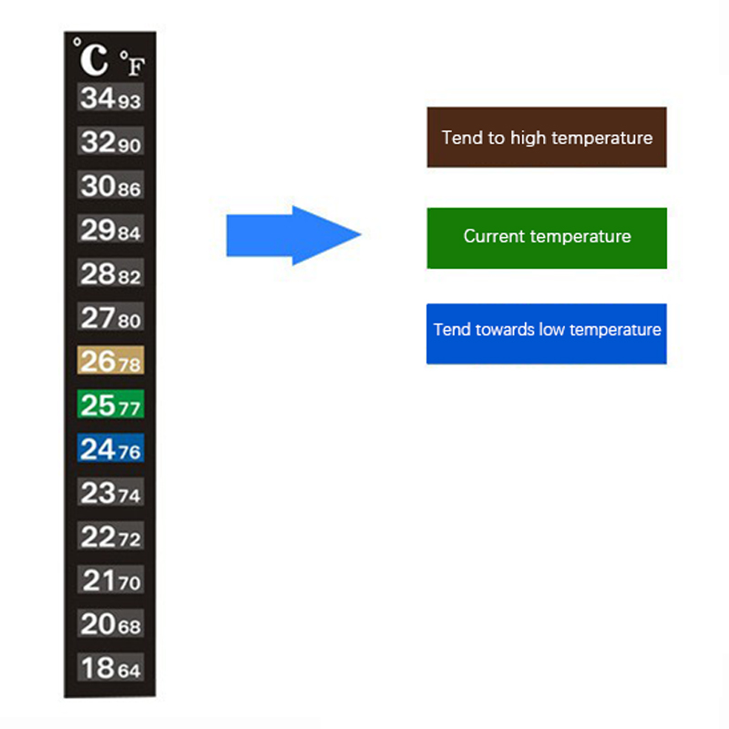 5 ชิ้น เทอร์โมมิเตอร์ดิจิทัลแบ - Planted Aquarium Temperature บทวิจารณ์และราคา