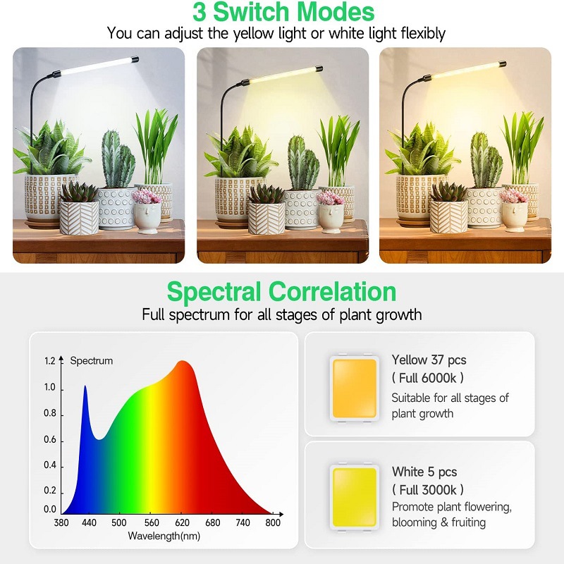 ไฟปลูกต้นไม้แบบตั้งพื้น LED สเ - Aquarium Plant Vitamins บทวิจารณ์และราคา