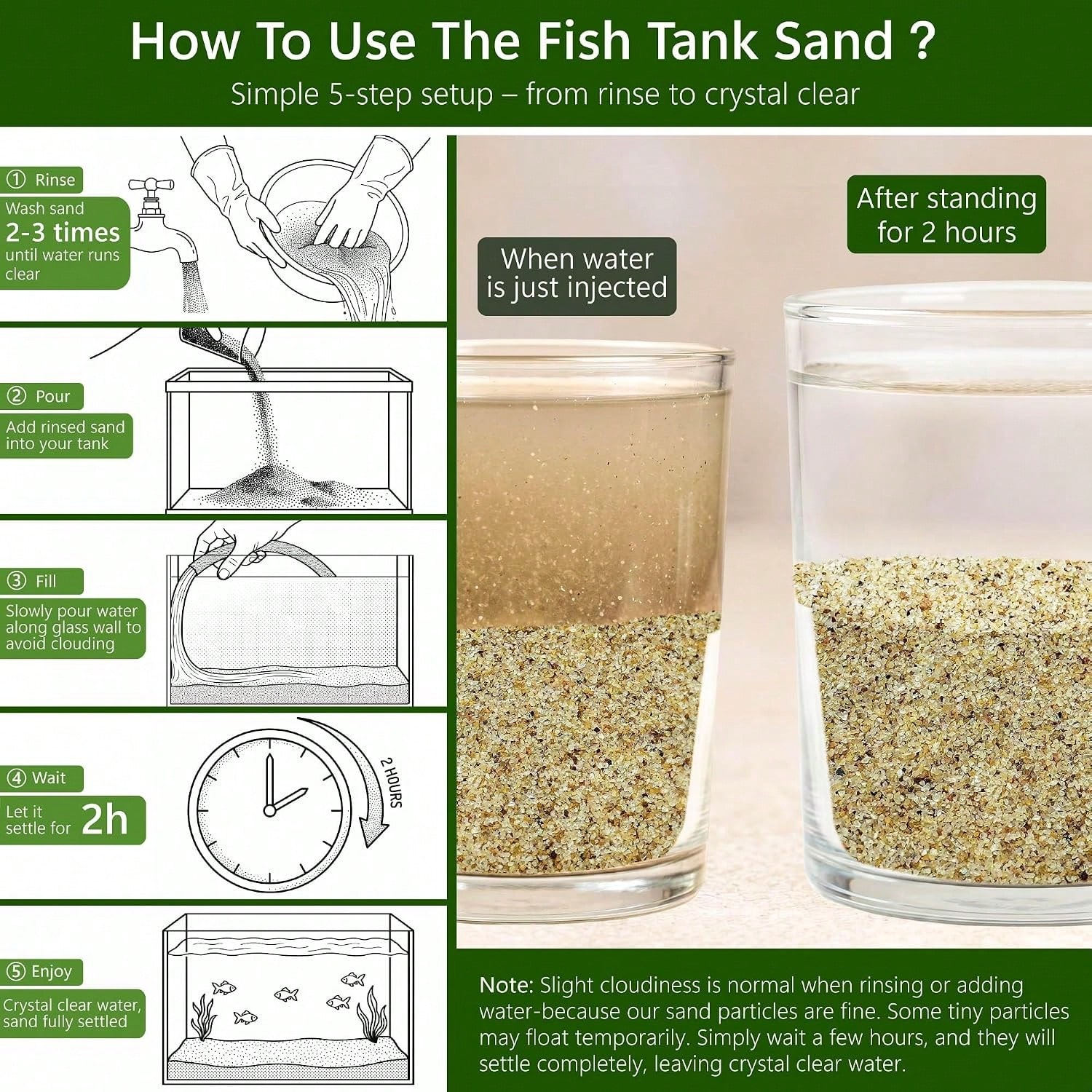 ทรายสีขาวสำหรับตู้ปลา ขนาด 0.4 - Planted Aquarium With Gravel บทวิจารณ์และราคา
